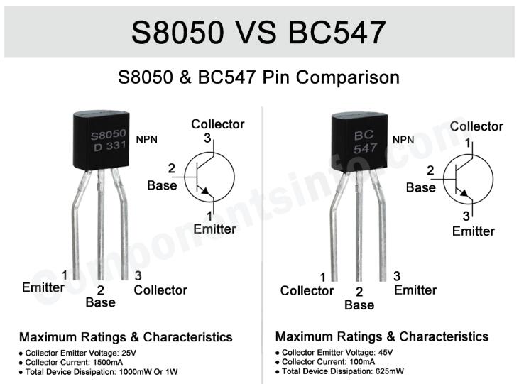 S8050 VS BC547